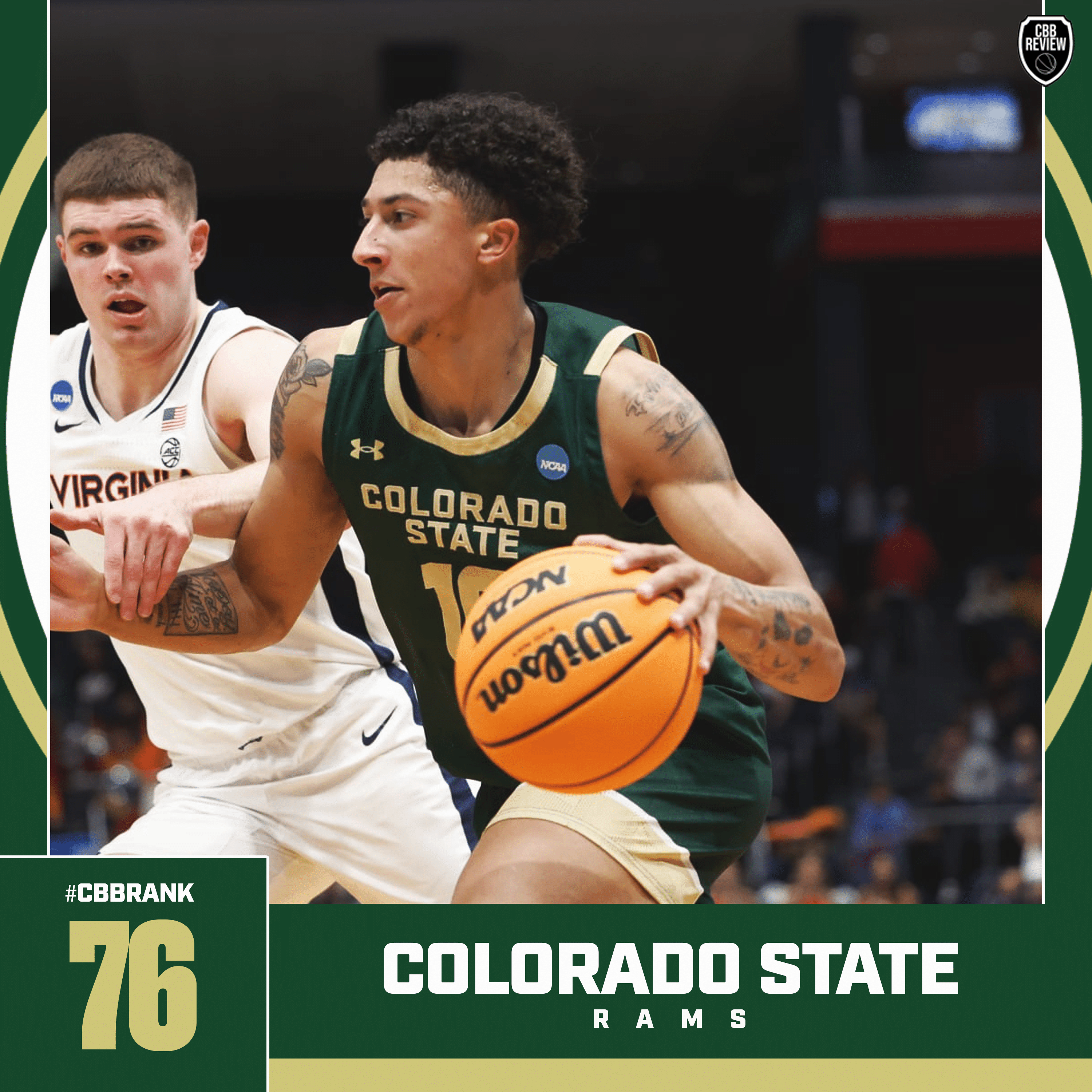 Colorado State basketball CBB Rank 2024, Nique Clifford