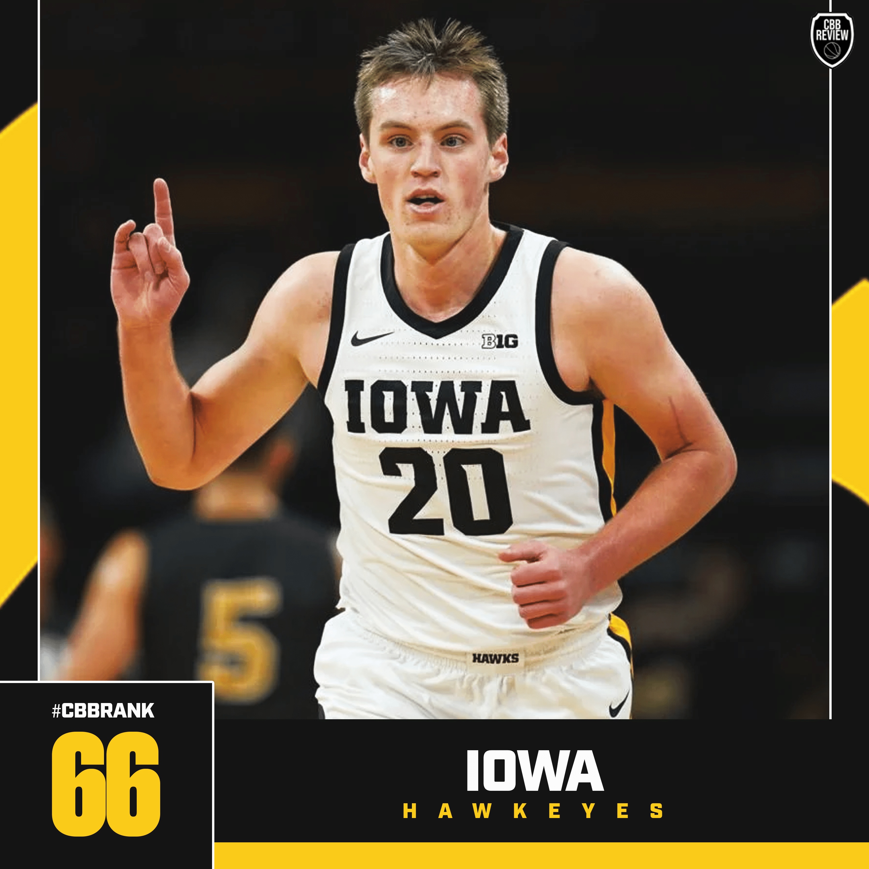 Iowa basketball CBB Rank 2024, Payton sandfort