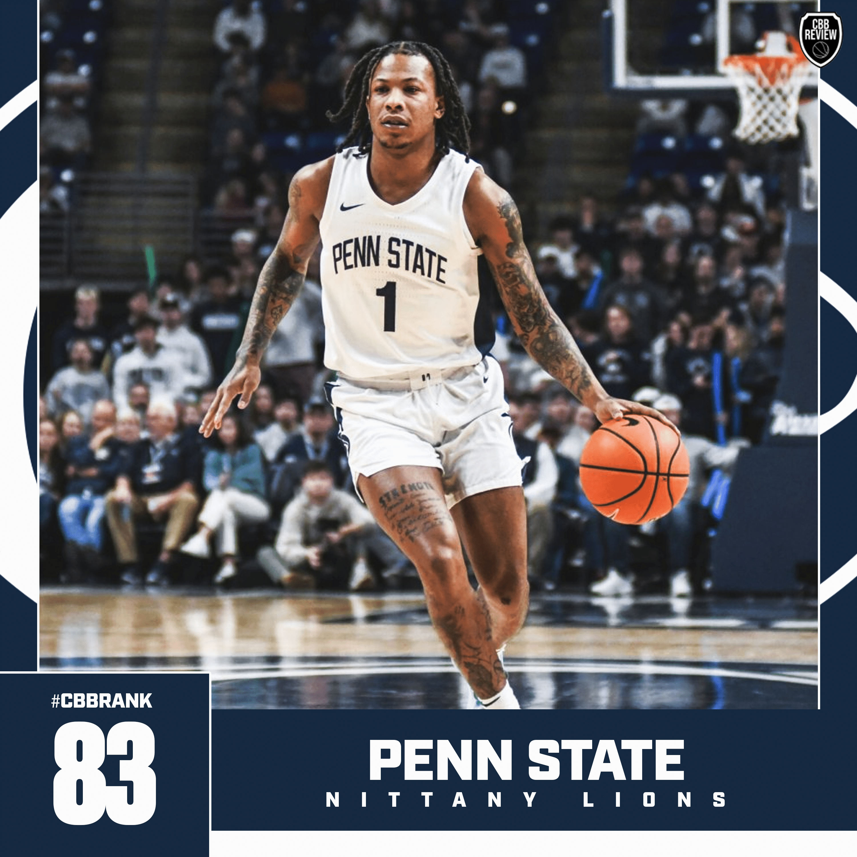 Penn State basketball CBB Rank 2024, Ace Baldwin Jr