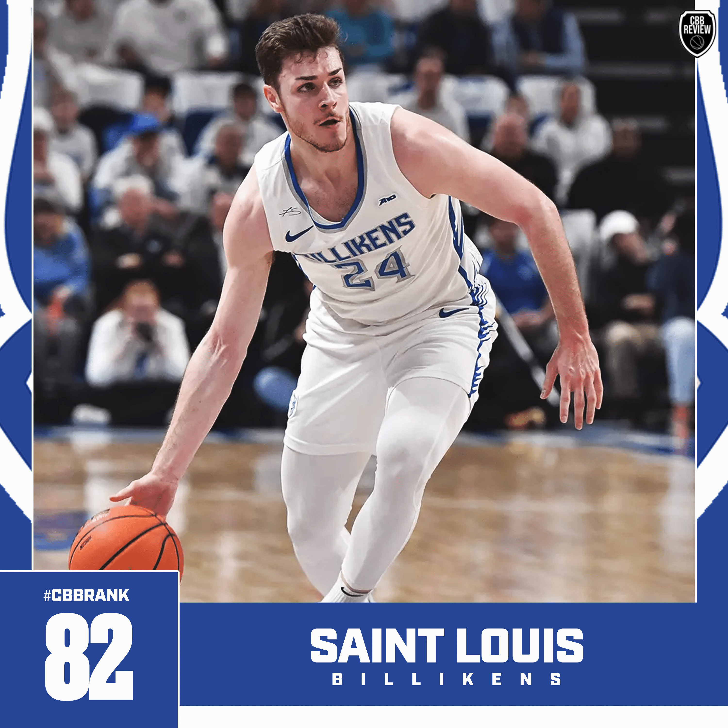 Saint Louis Basketball CBB Rank , Gibson Jimerson