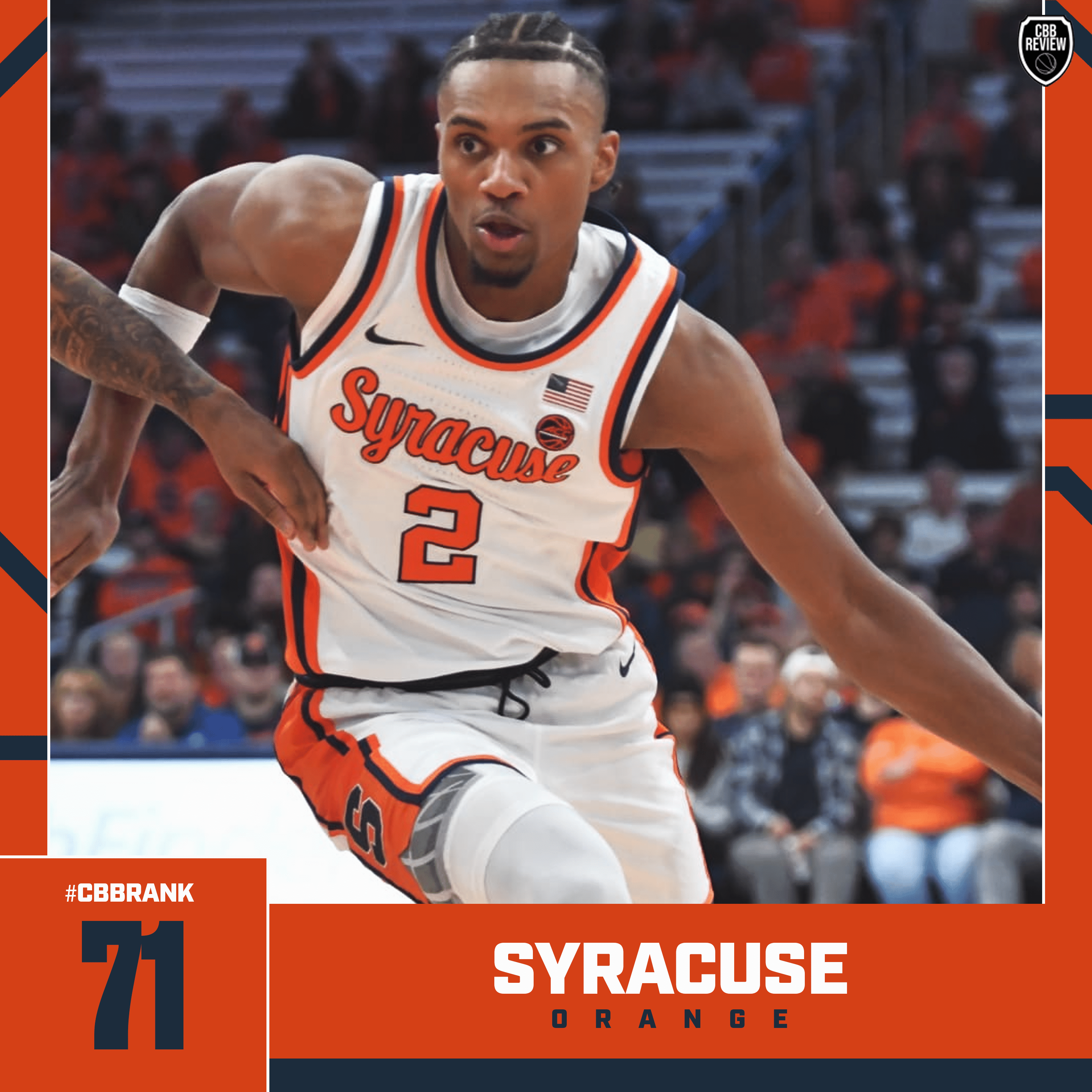 Syracuse basketball CBB Rank 2024, JJ Starling
