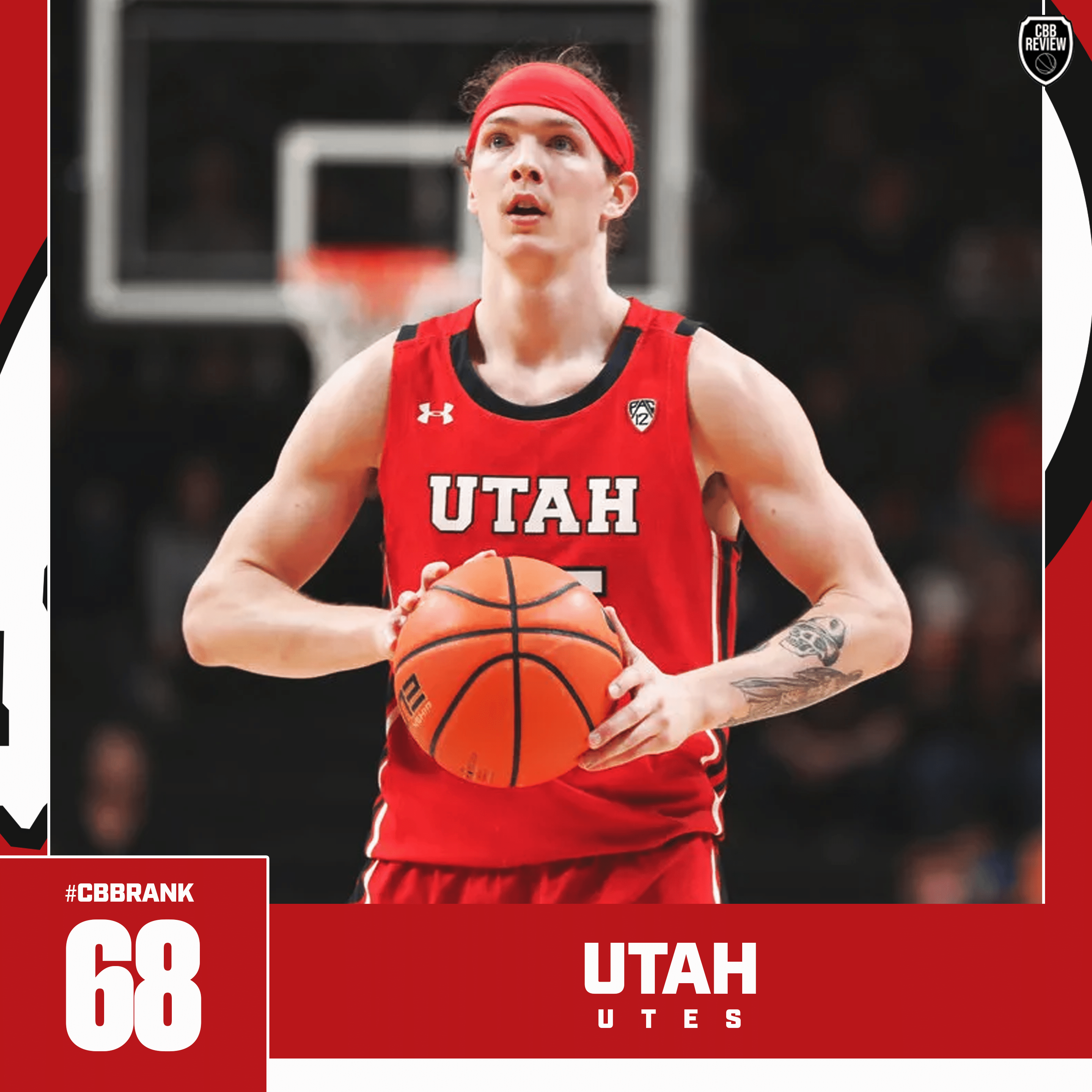 Utah basketball CBB Rank 2024, Gabe Madsen