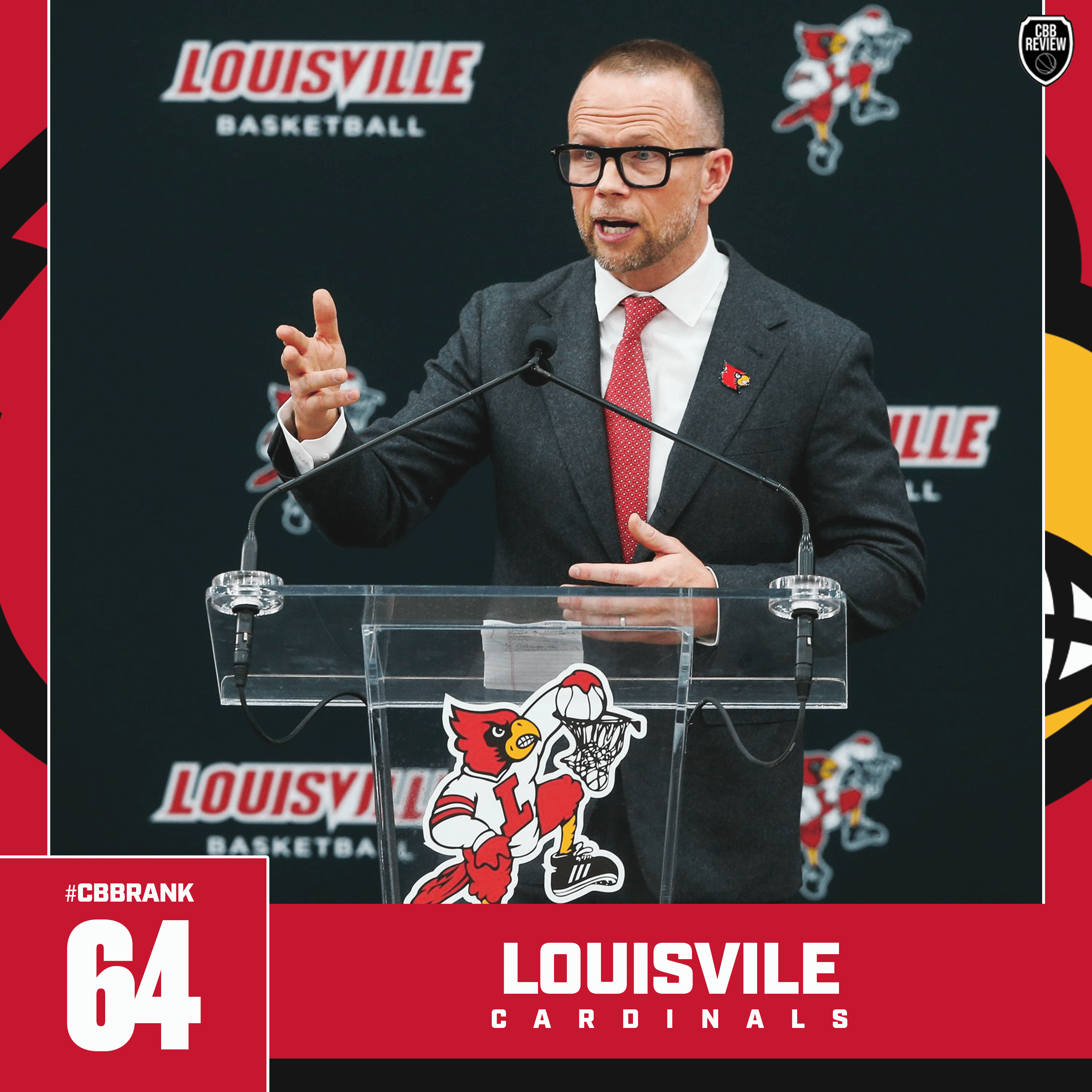 Louisville basketball CBB Rank 2024, Pat Kelsey