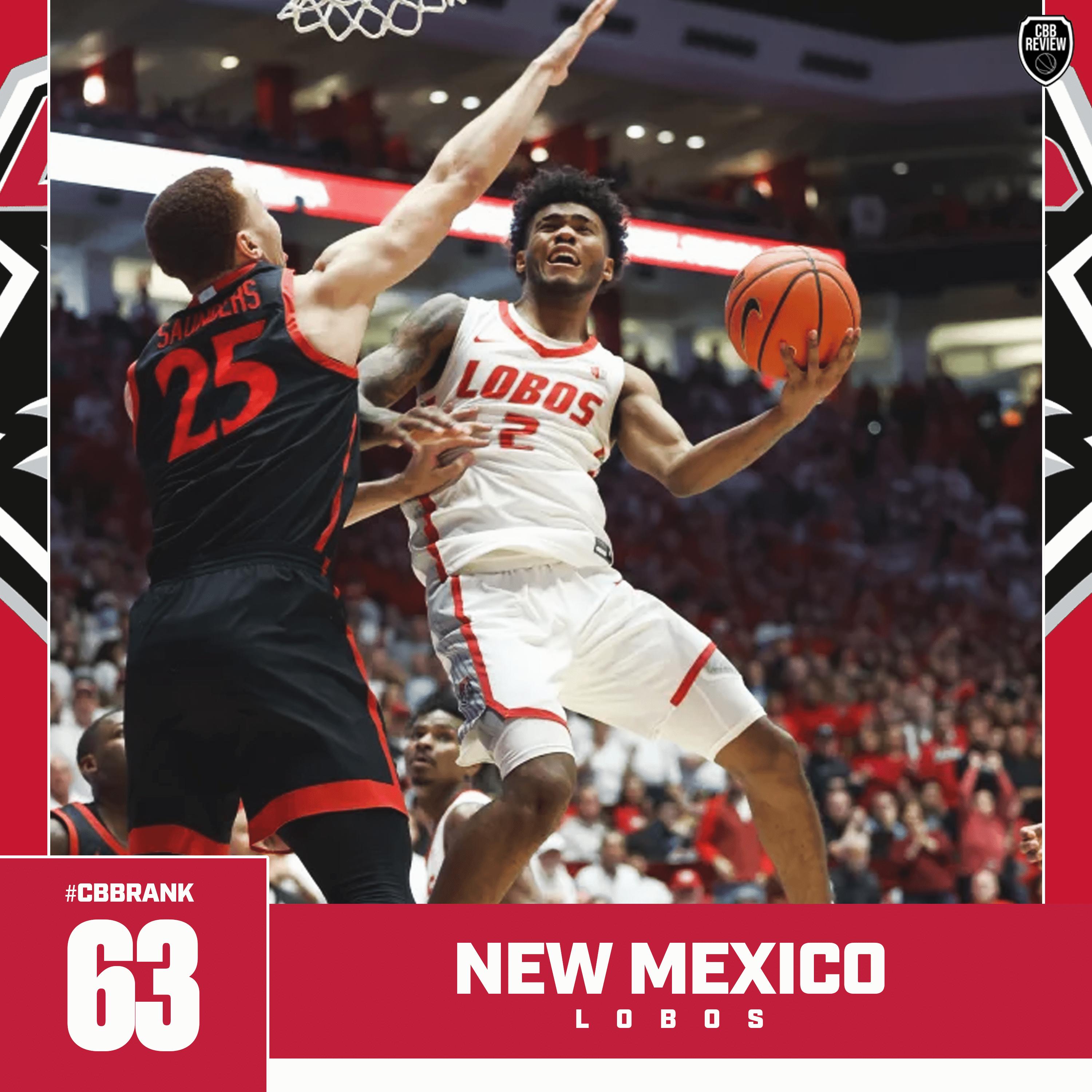 New Mexico basketball CBB Rank 2024, Donovan Dent