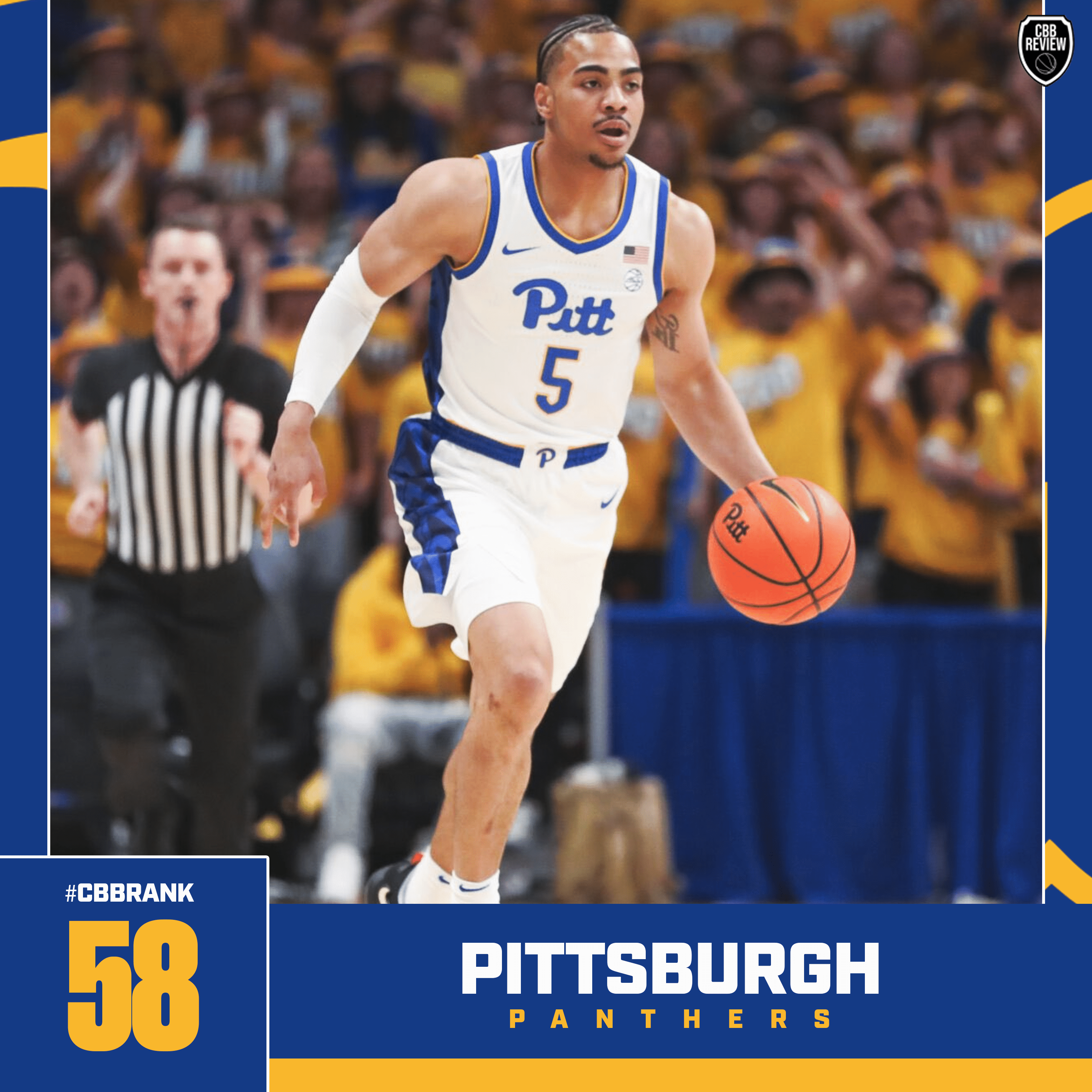 Pitt Basketball CBB Rank 2024, Ishmael Leggett