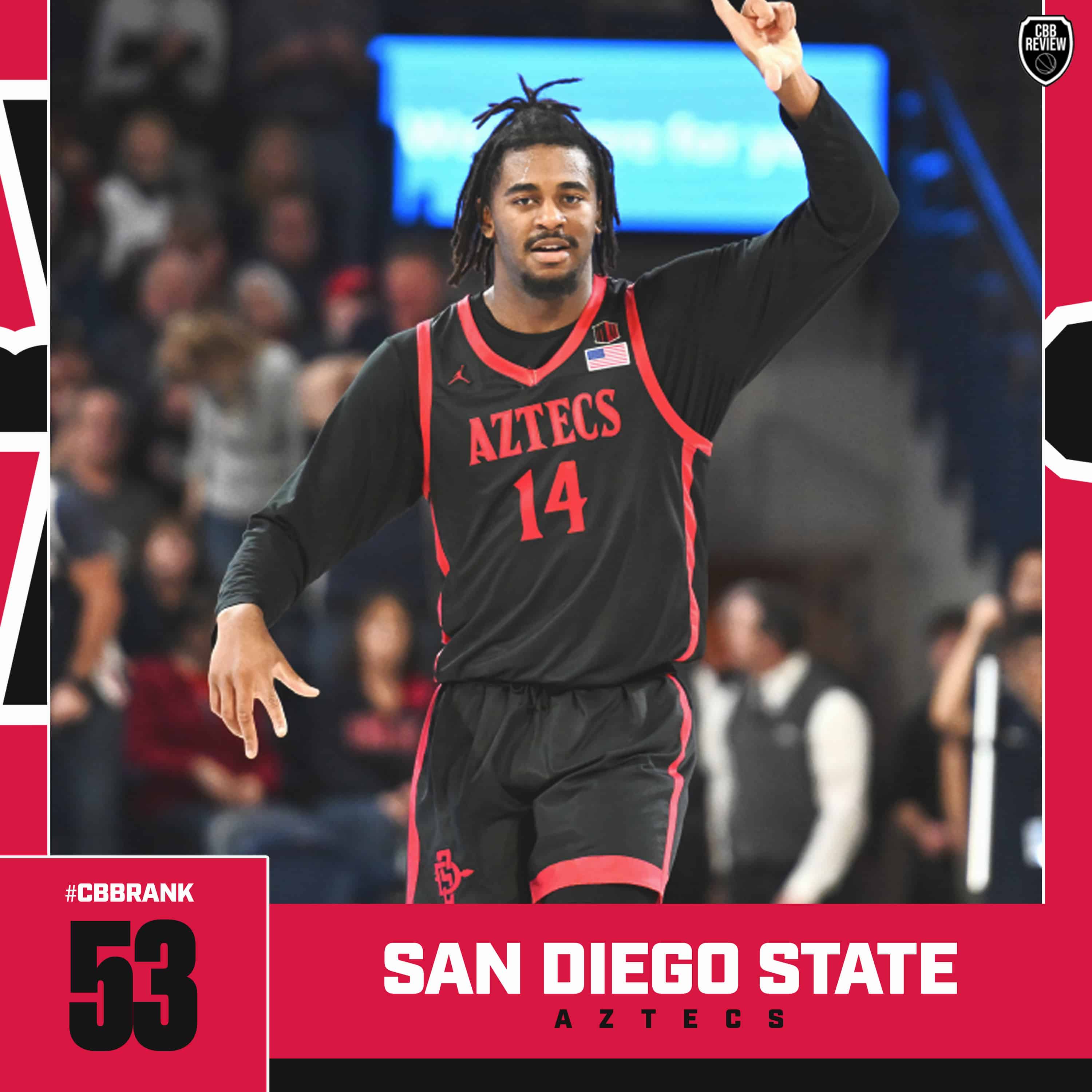 San Diego State basketball, CBB Rank 2024, Reese Waters