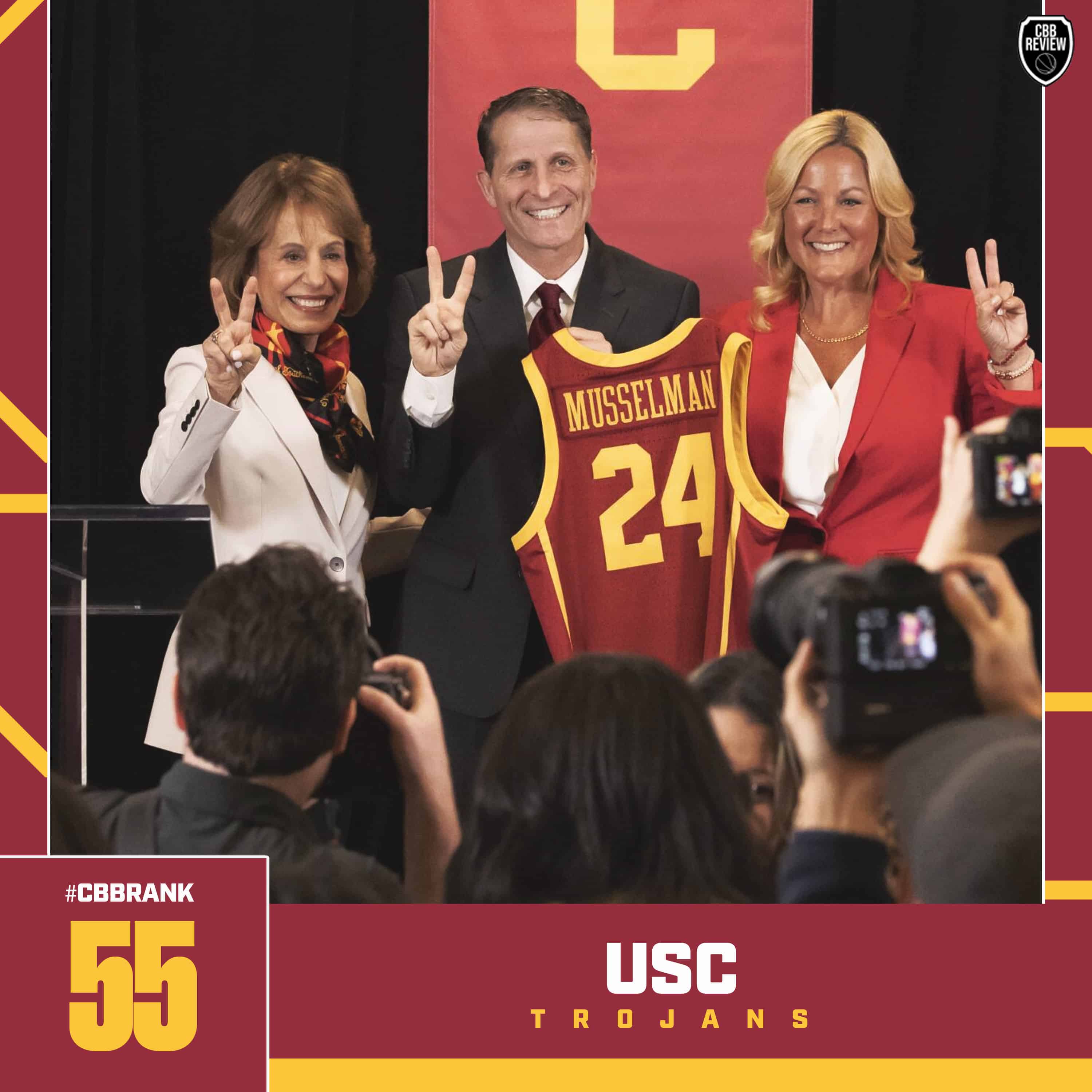 USC Basketball CBB Rank 2024, Eric Musselman