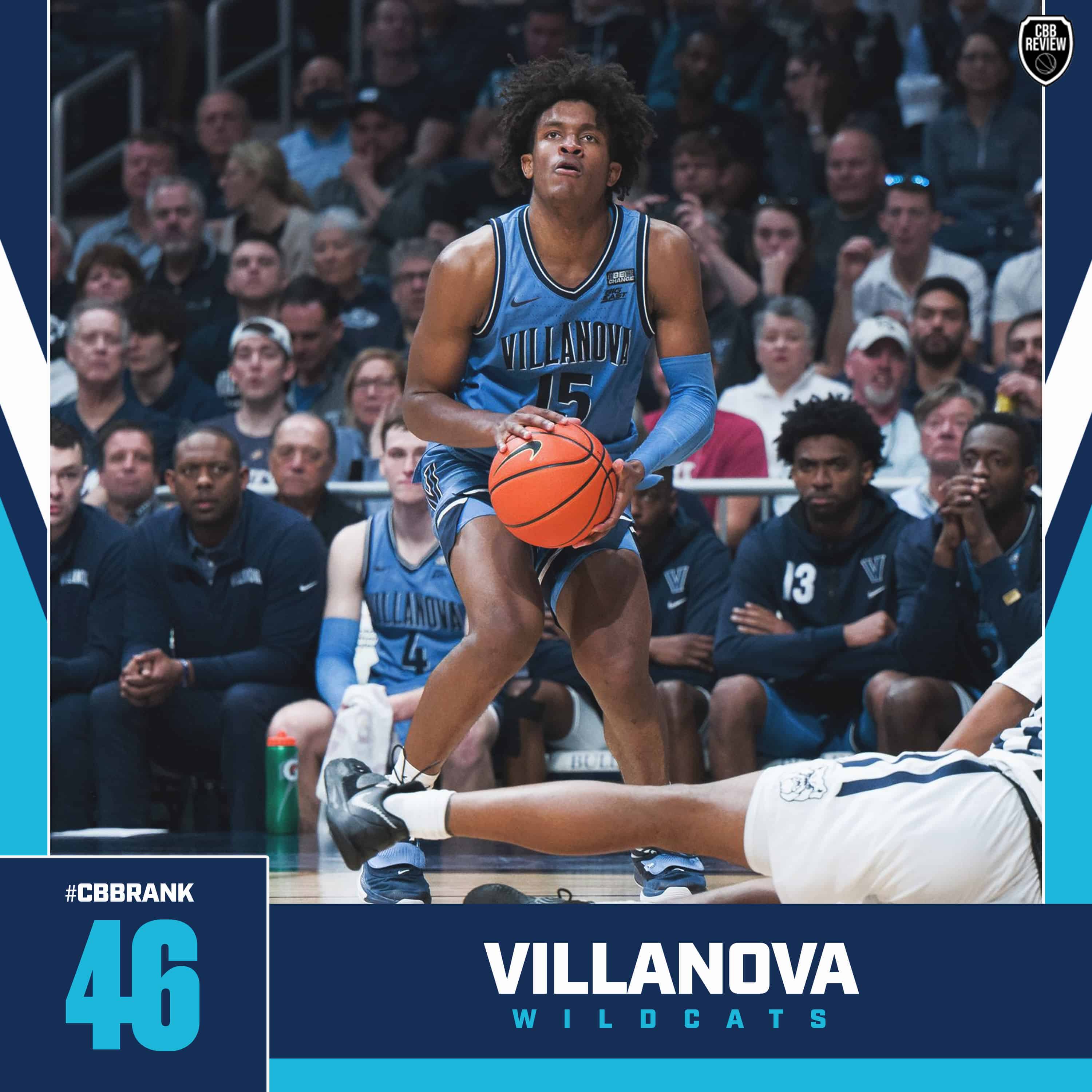 Villanova basketball, CBB Rank 2024, Jordan Longino