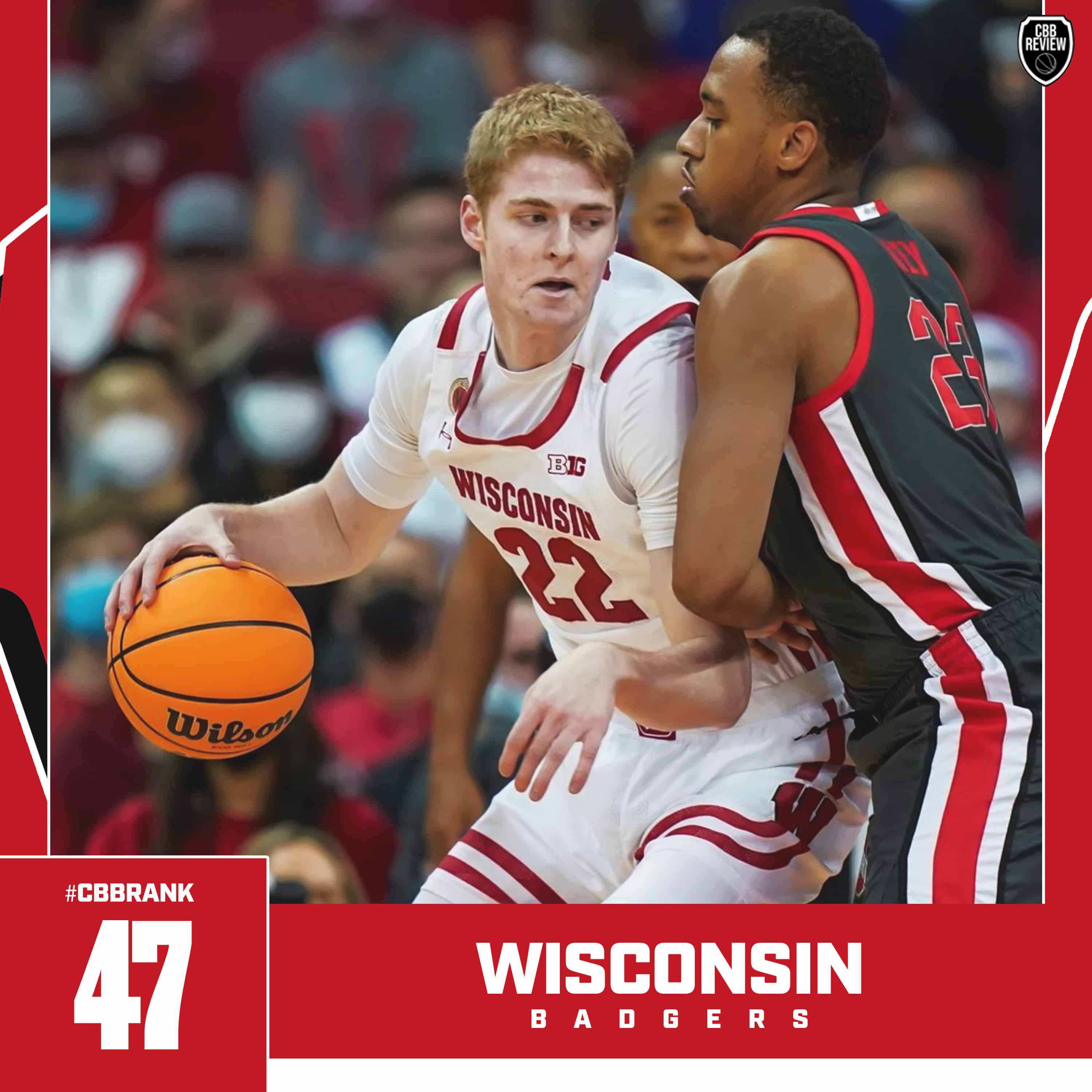 Wisconsin basketball, CBB Rank 2024, Steven Crowl