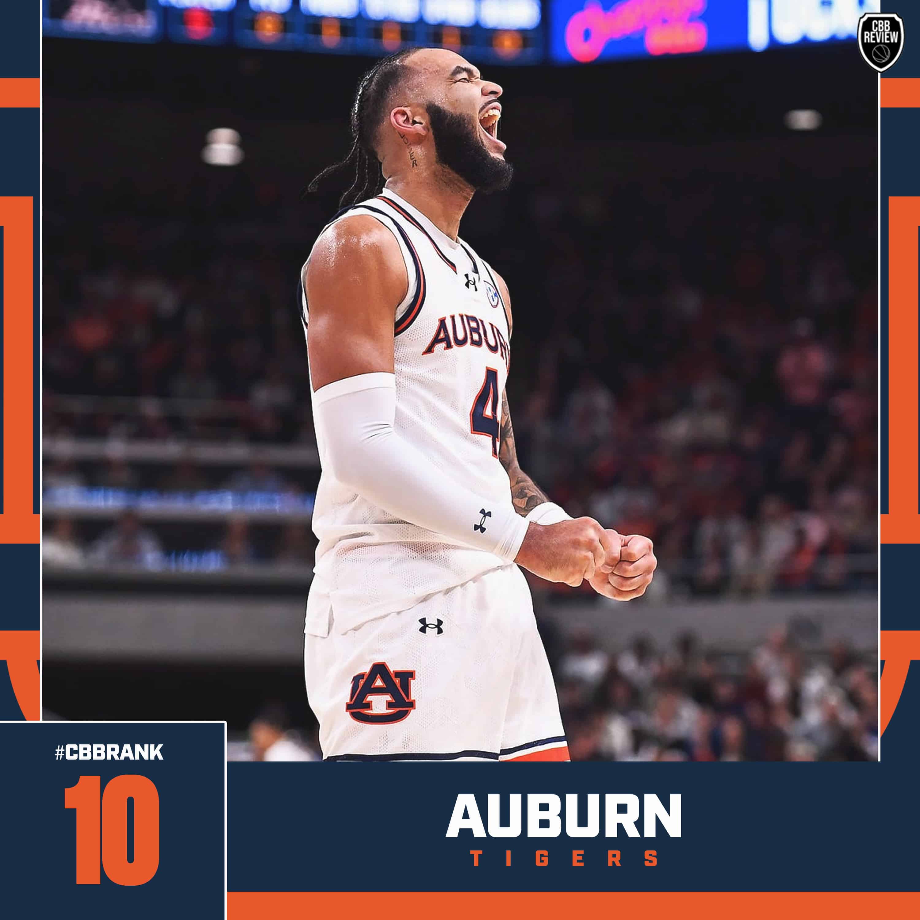 Auburn basketball CBB Rank 2024, Johni Broome