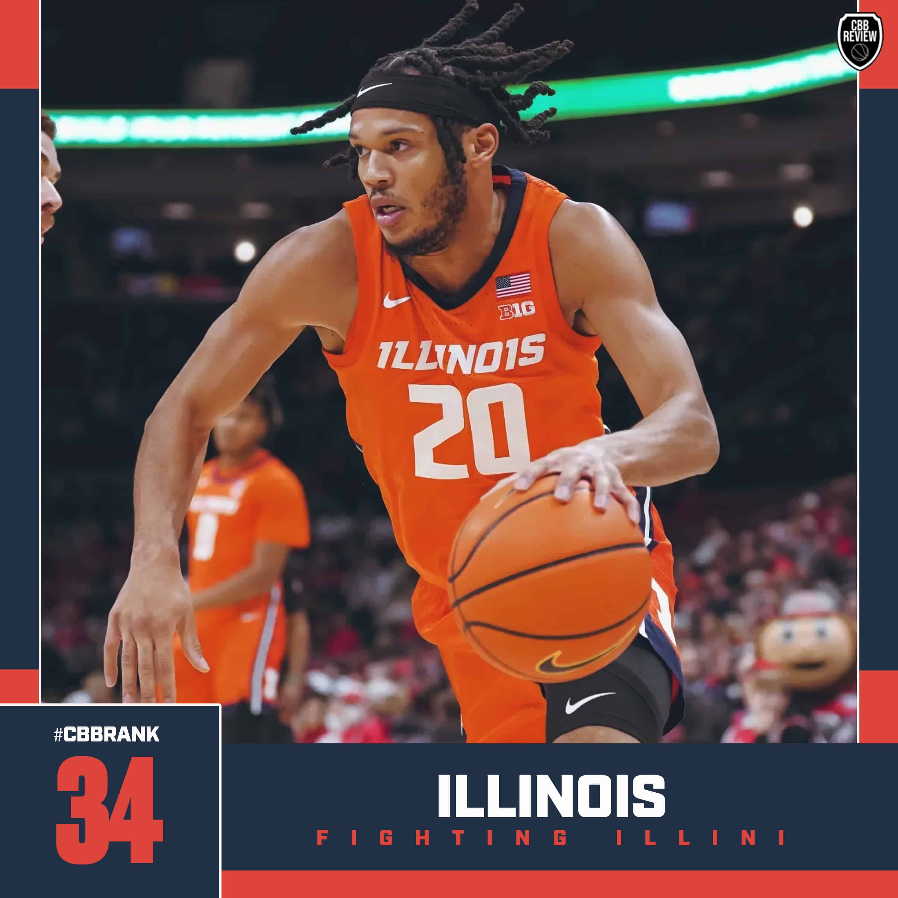 Illinois basketball CBB Rank 2024, Ty Rodgers