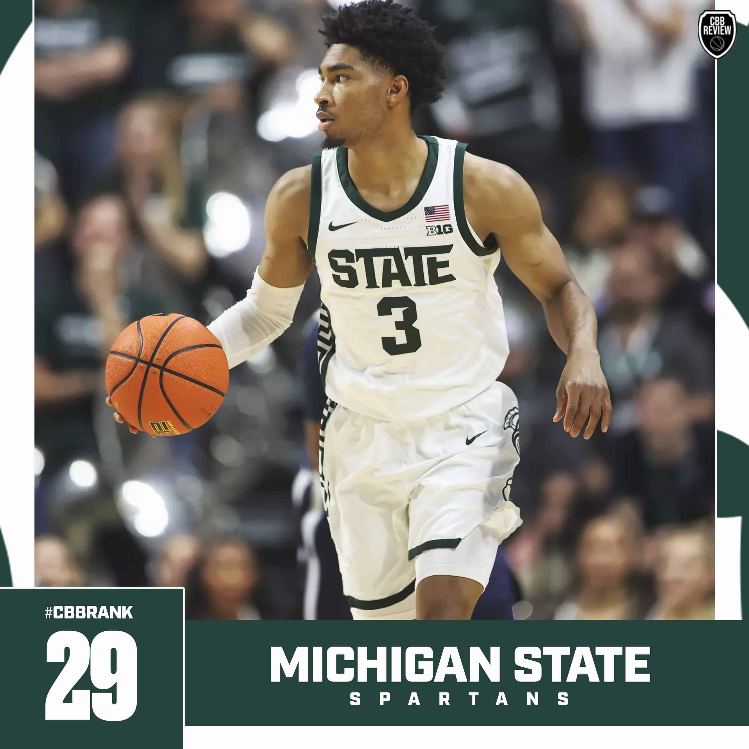 Michigan State basketball, CBB Rank 2024, Jaden Akins