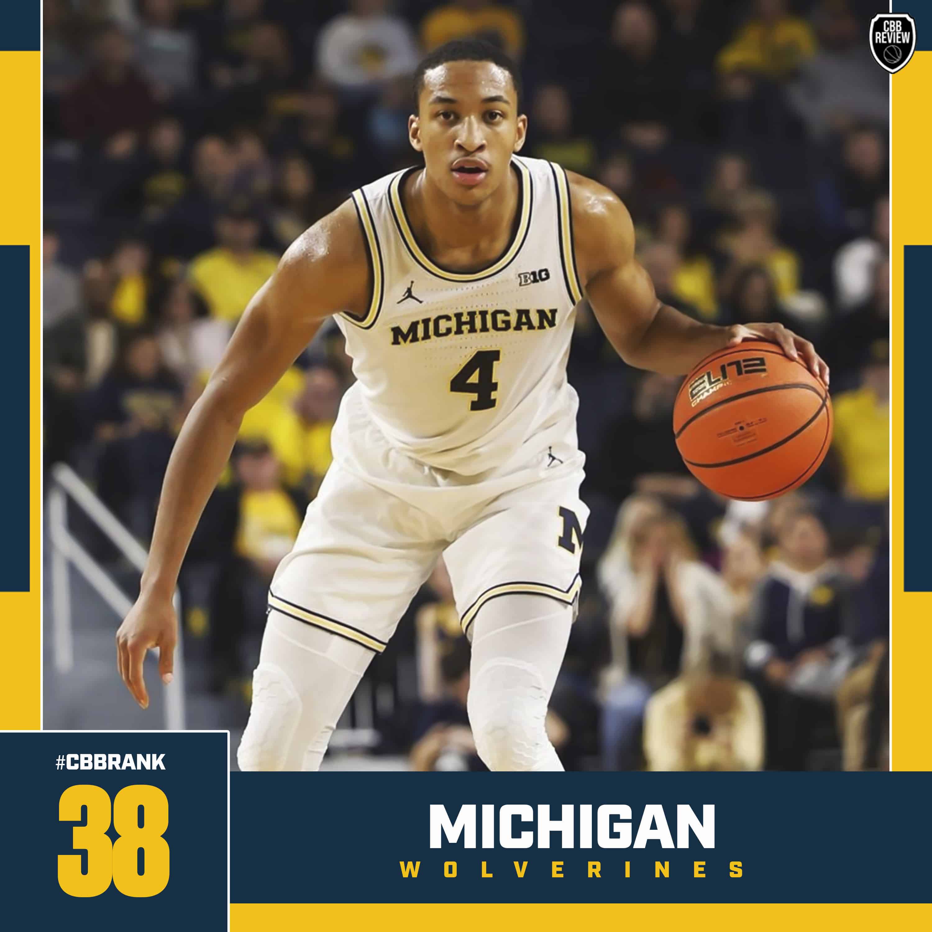 Michigan basketball CBB Rank 2024, Nimari Burnett