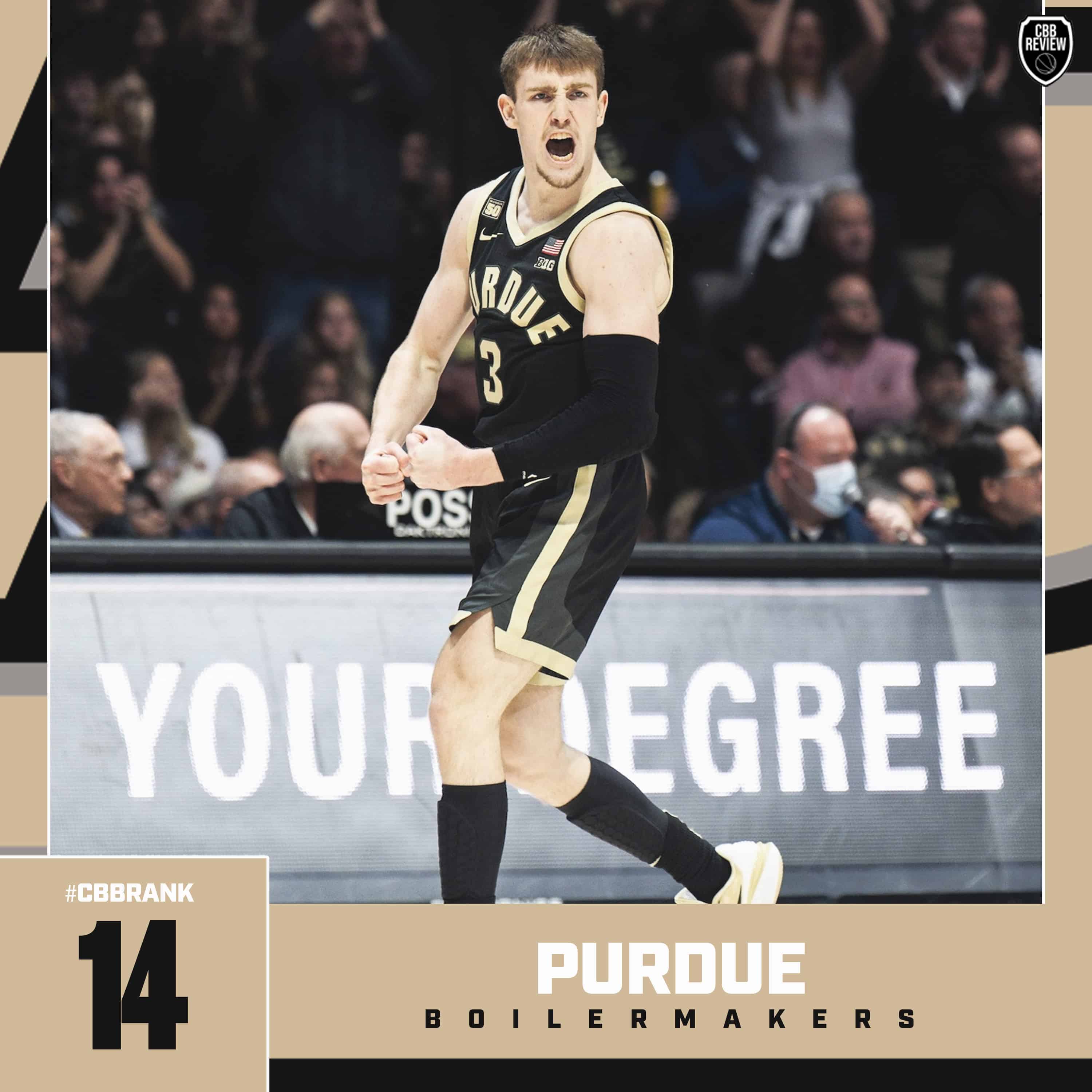 Purdue basketball CBB Rank 2024, Braden Smith