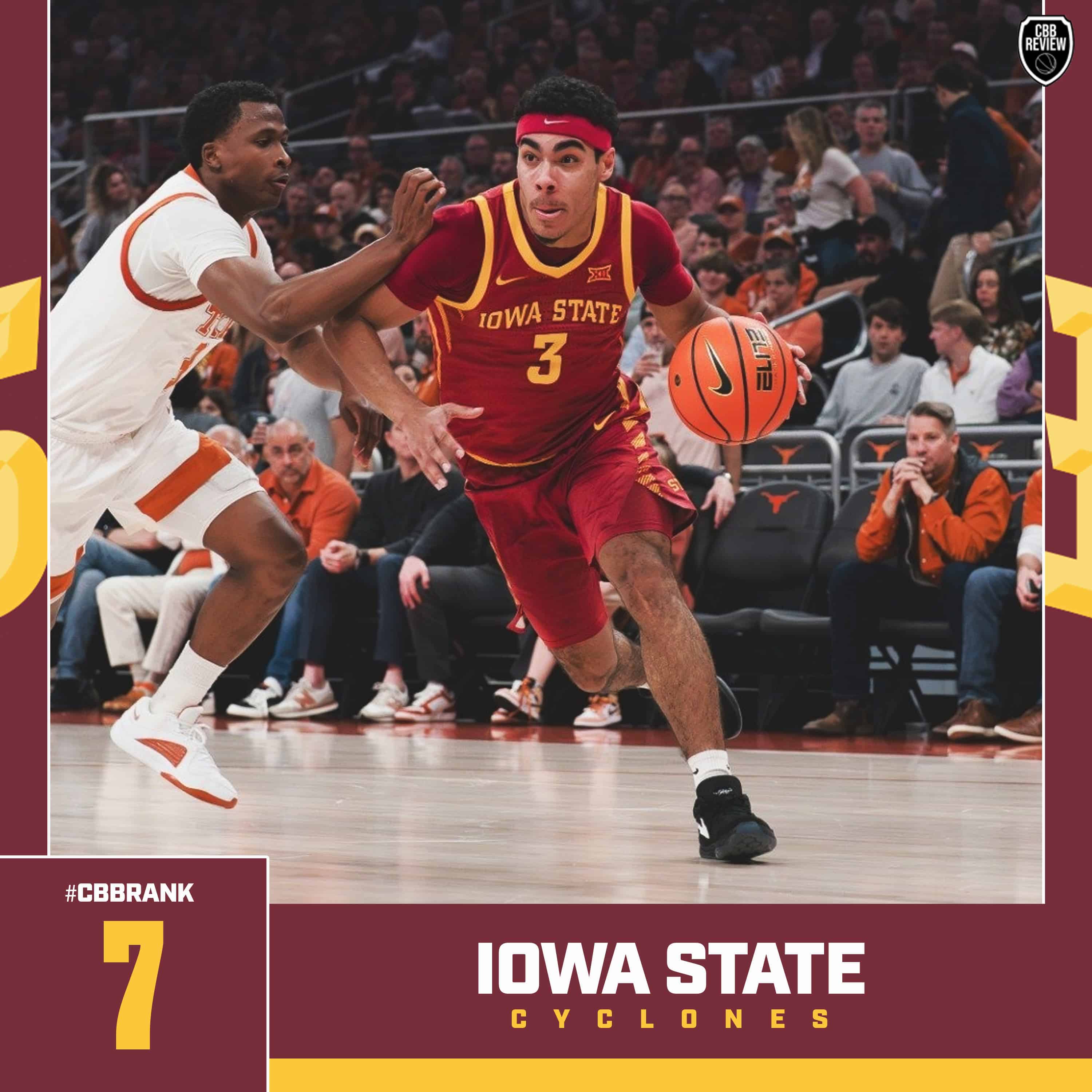 Iowa State basketball CBB Rank 2024, Tamin Lipsey