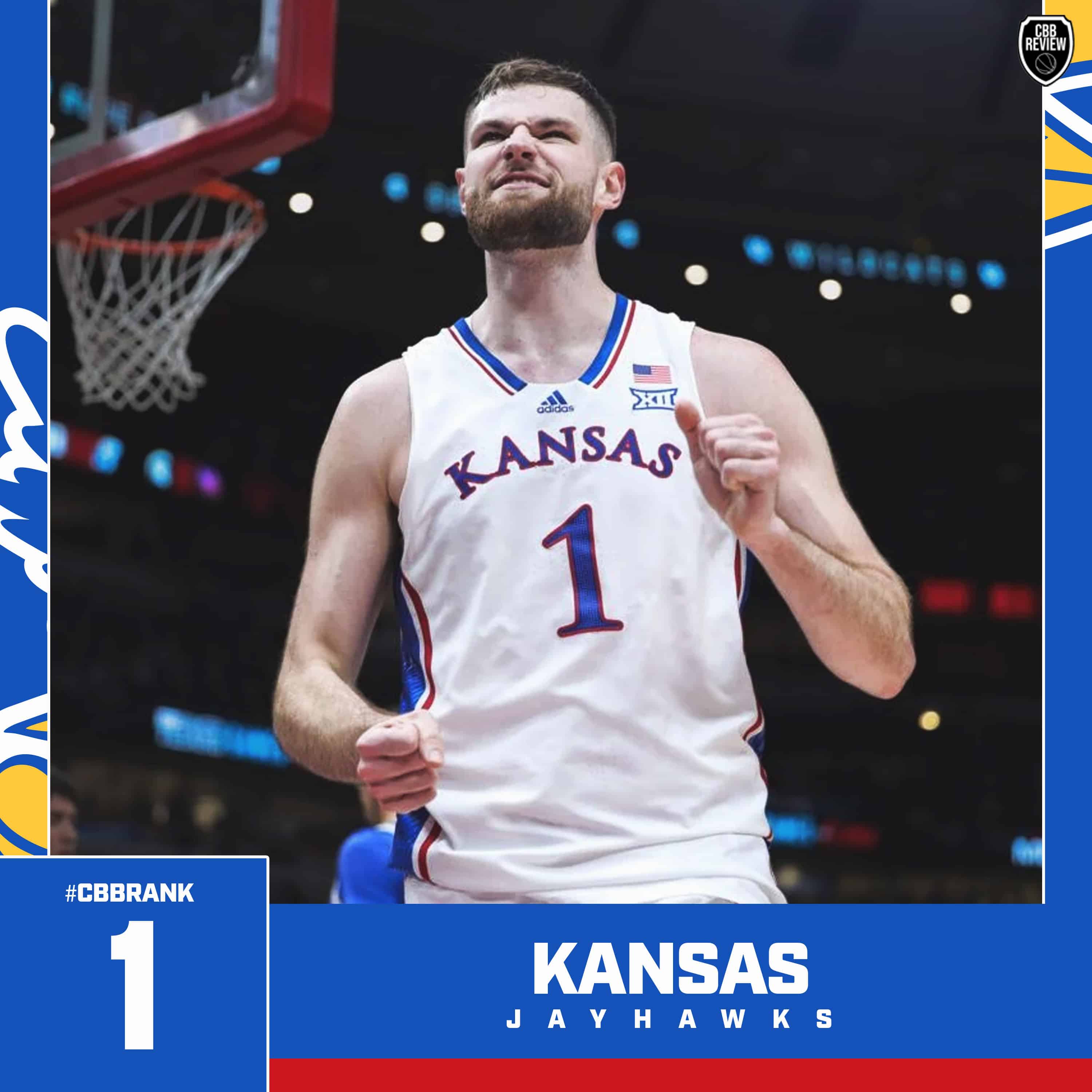 Kansas basketball CBB Rank 2024, Hunter Dickinson