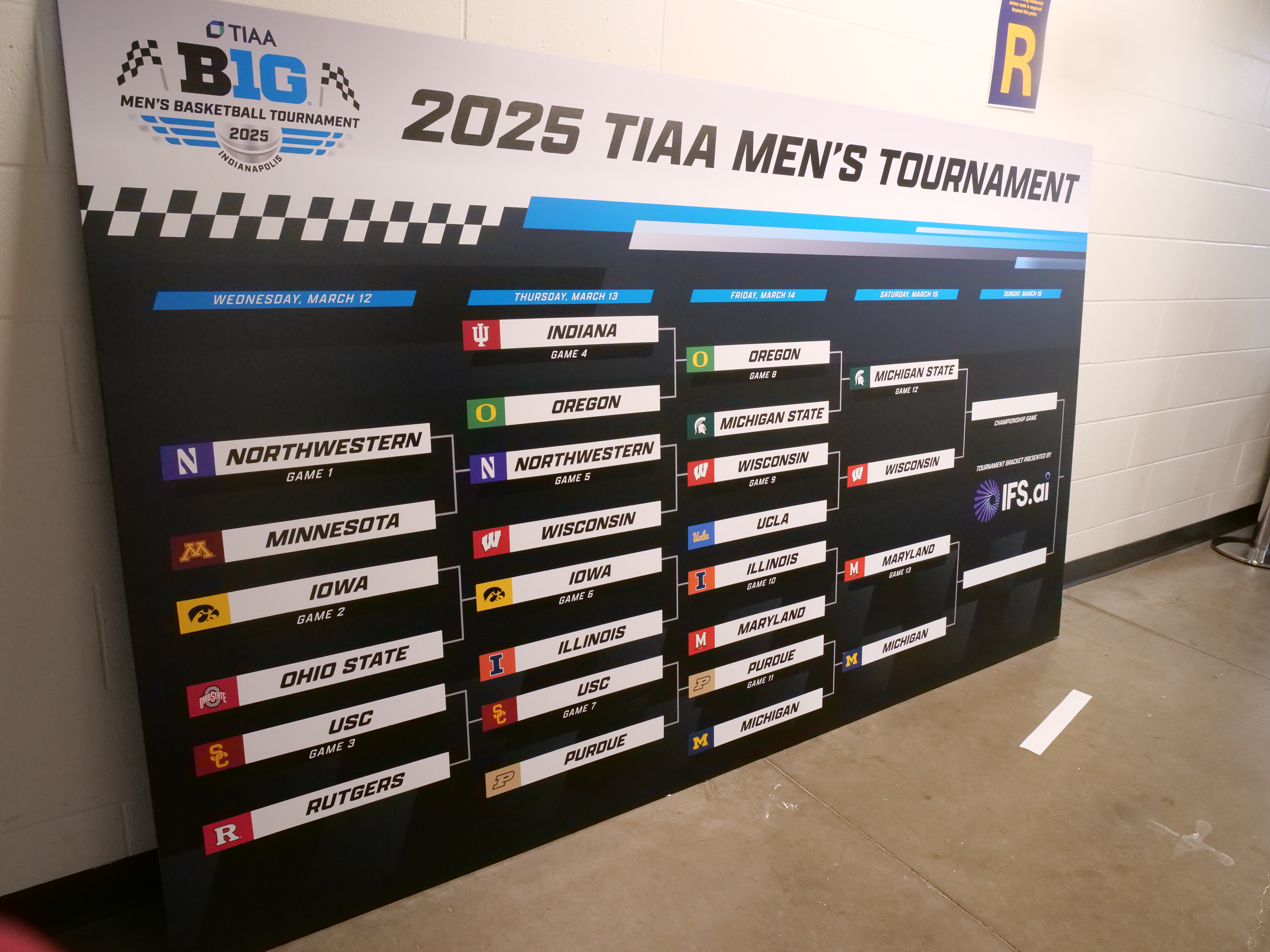 2025 Big Ten Tournament Bracket (Photo Credit: Grace Jeffer, CBB Review)