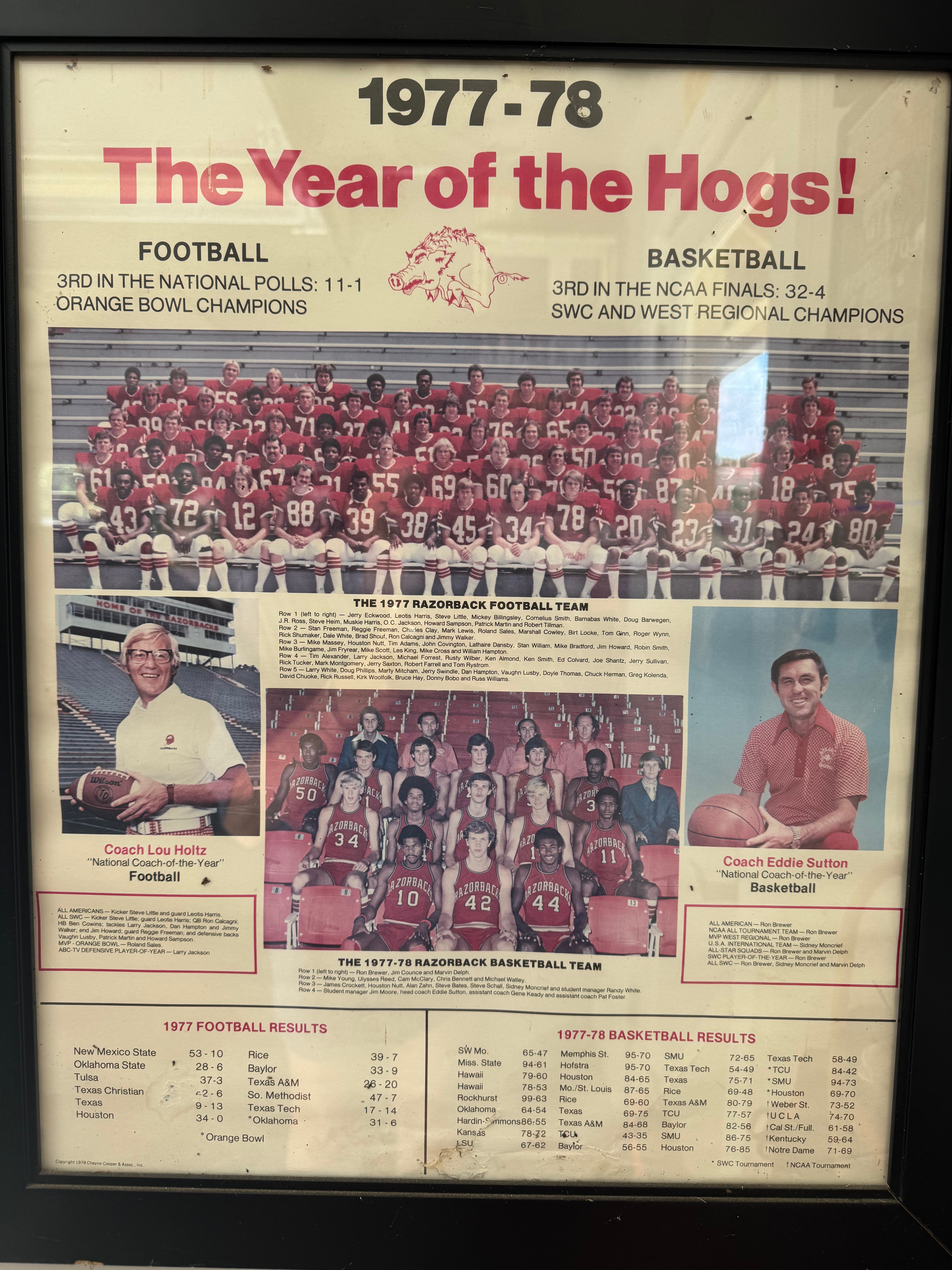 Poster of the 1977-78 Arkansas Razorbacks season to remember