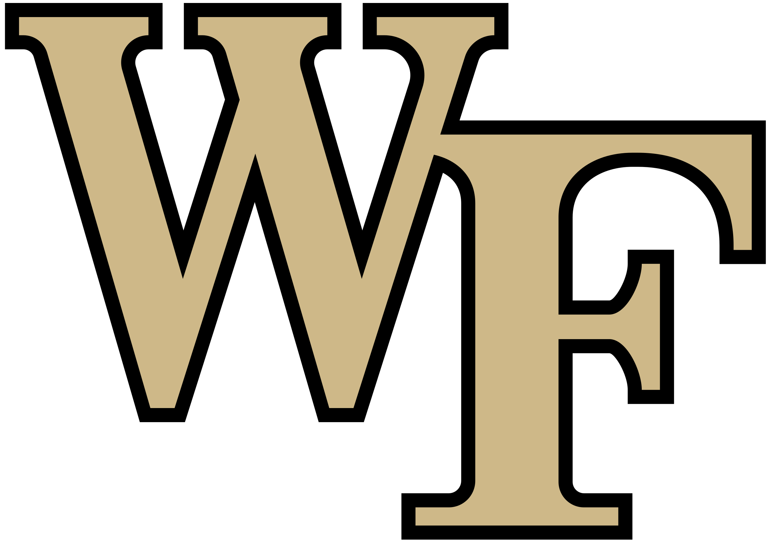 Wake Forest basketball logo