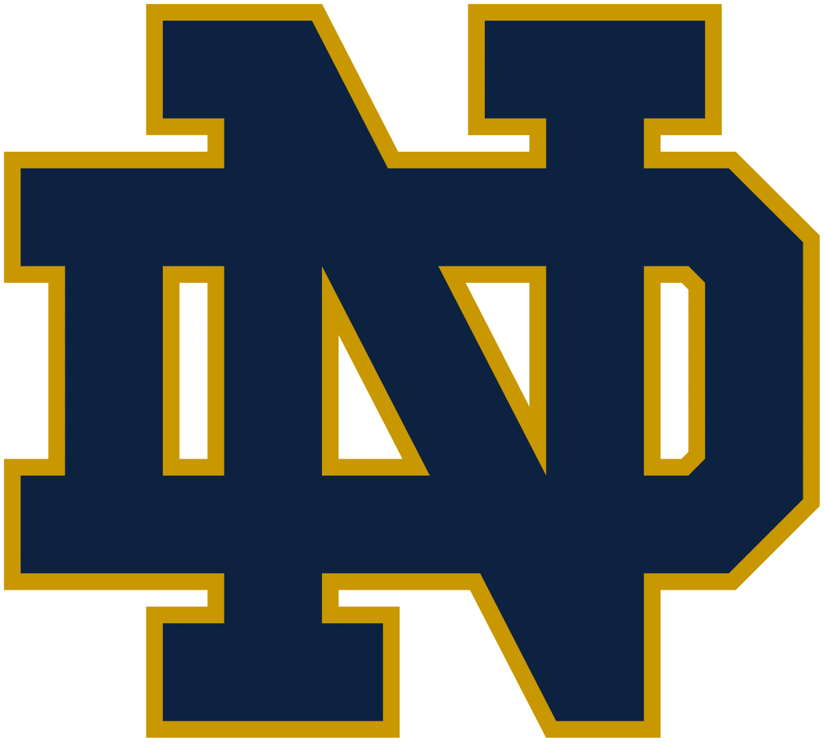 Notre Dame basketball logo