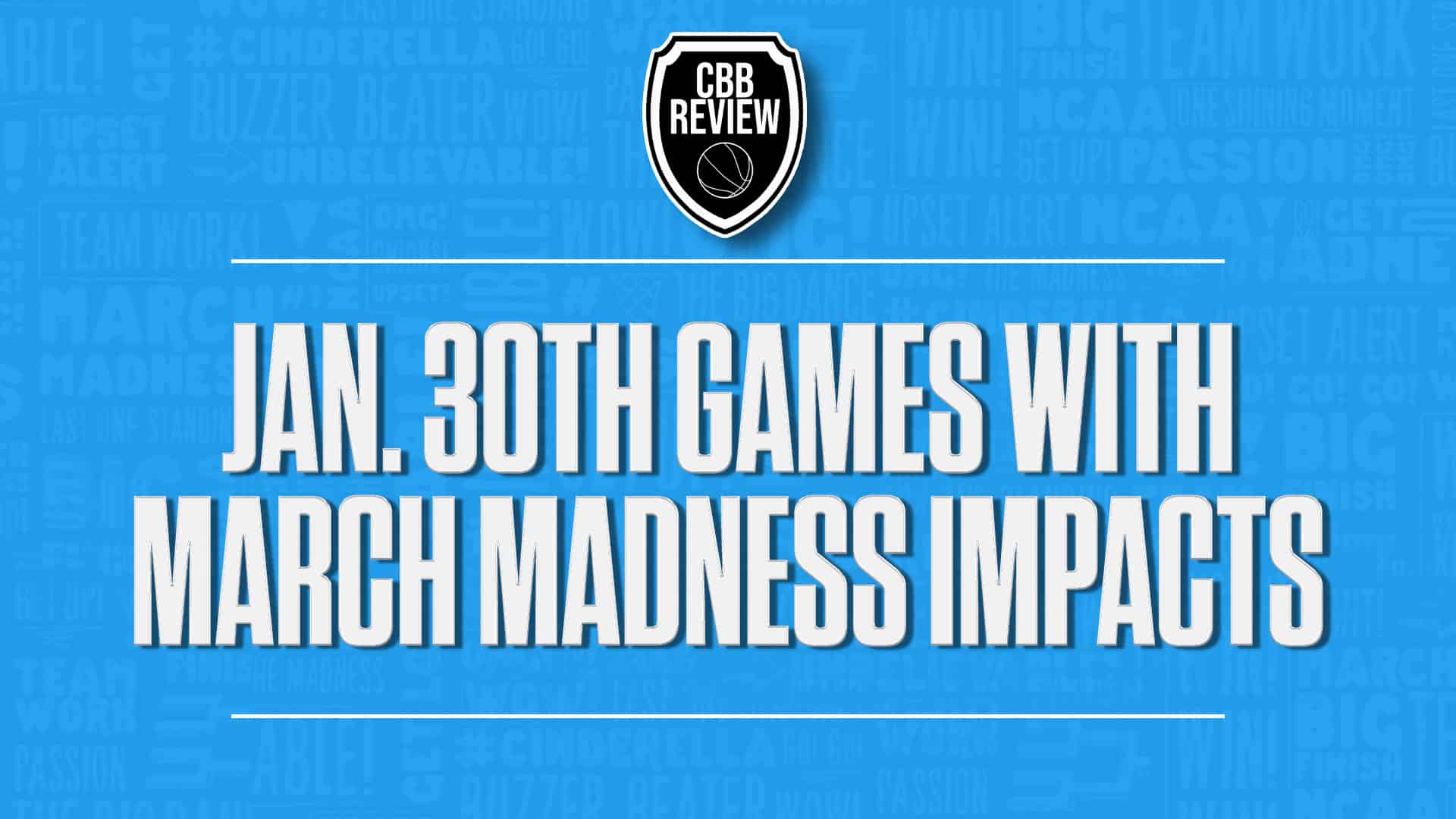 College Basketball Jan 30 2026 games with March Madness impacts GFX