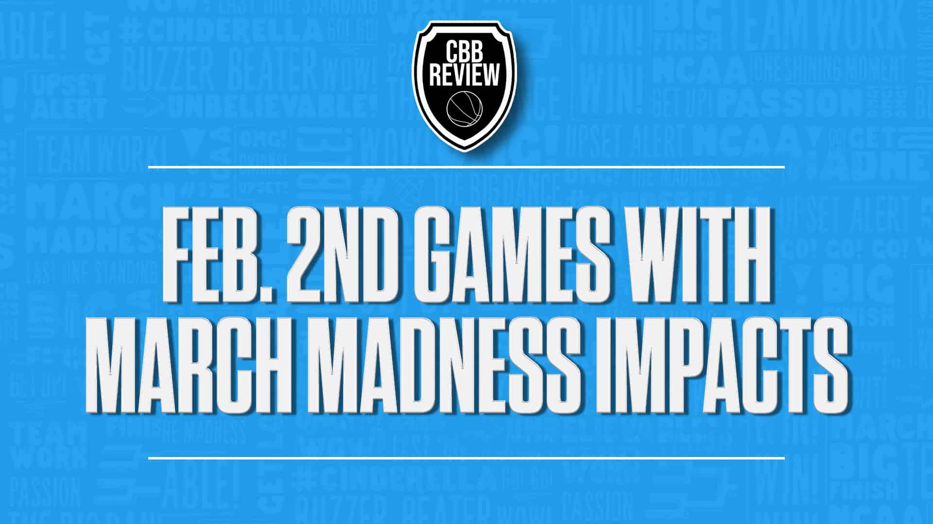College Basketball Feb 2 2026 games with March Madness impacts GFX